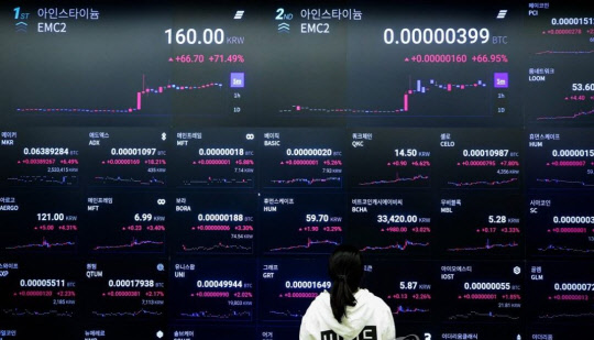 서울 강남구 업비트 라운지 가상자산 시세 전광판.연합뉴스